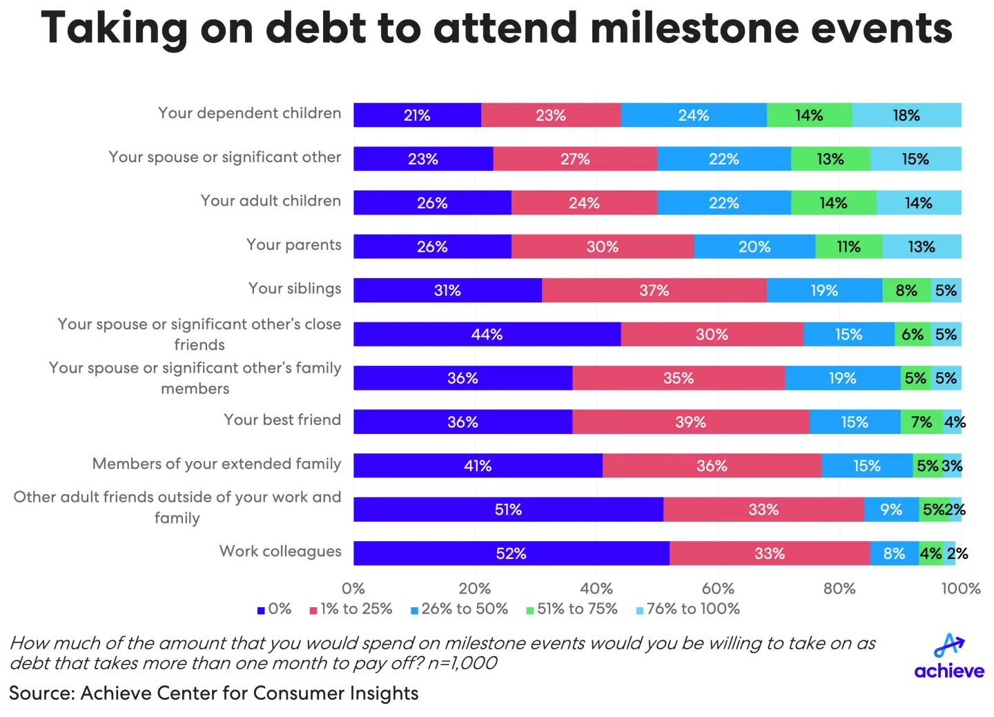 costofbeingthere-chart4-final.png