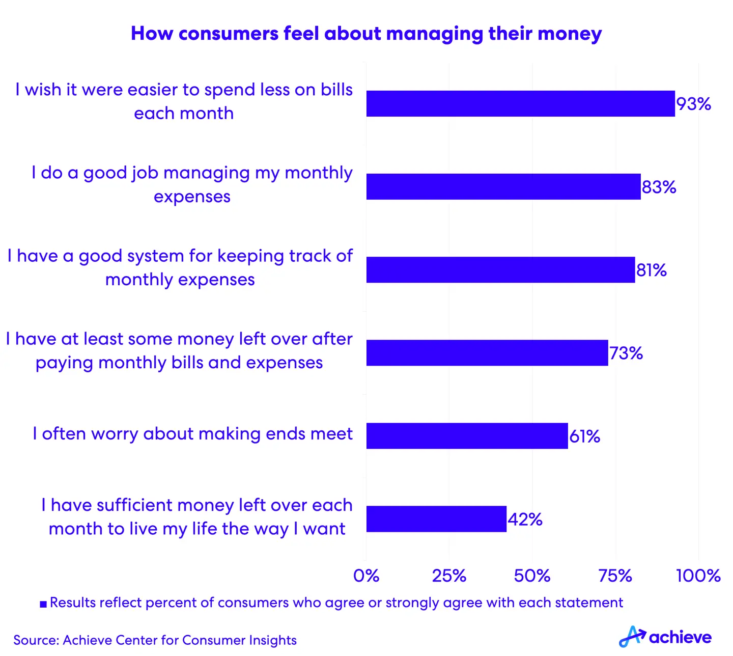 acci-mobile-chart3.png