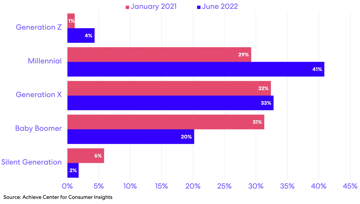 acci0922-fig03.png