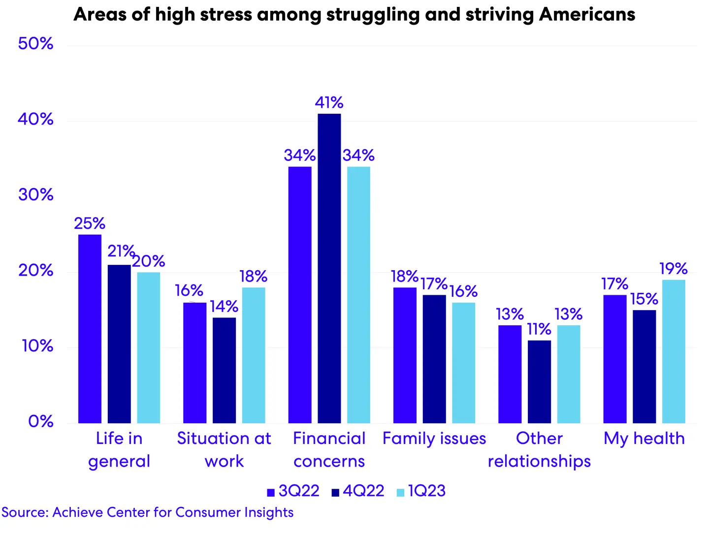 debt-and-mental-health-chart-01.png