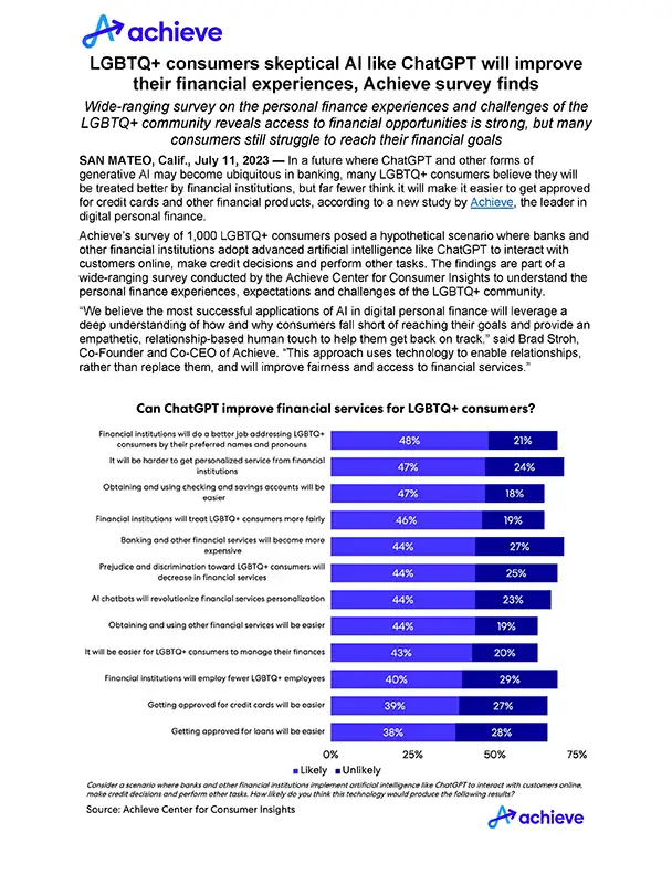 achieve-2023-lgbtq-survey_Page_1.jpg