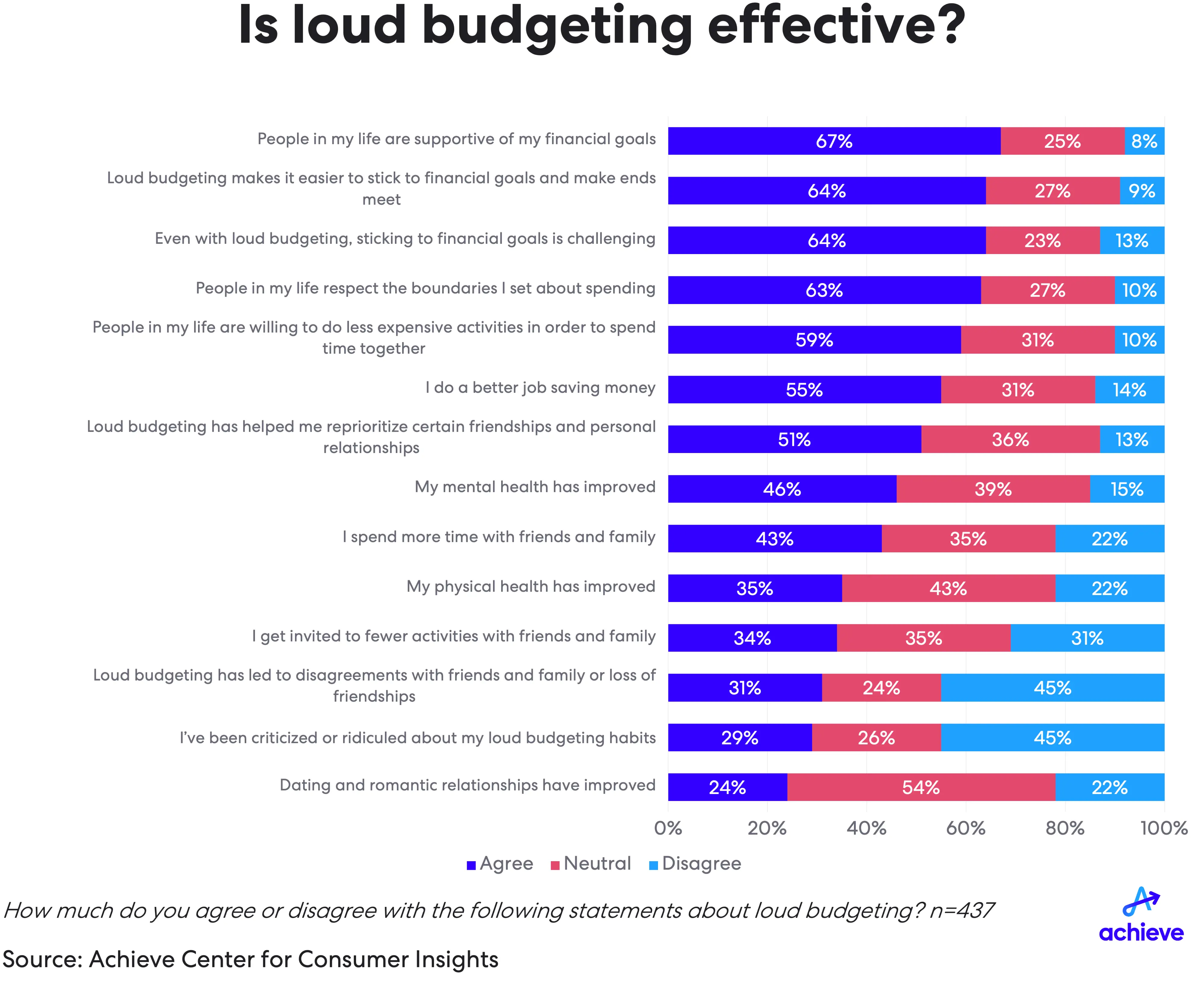 costofbeingthere-chart2-final.png